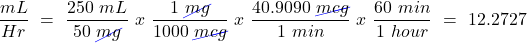 \[ \frac{mL}{Hr} ~=~\frac{250~mL}{50~\cancel{mg}}~x~\frac{1~\cancel{mg}}{1000~\cancel{mcg}}~x~\frac{40.9090~\cancel{mcg}}{1~min}~x~\frac{60~min}{1~hour}~=~12.2727 \]