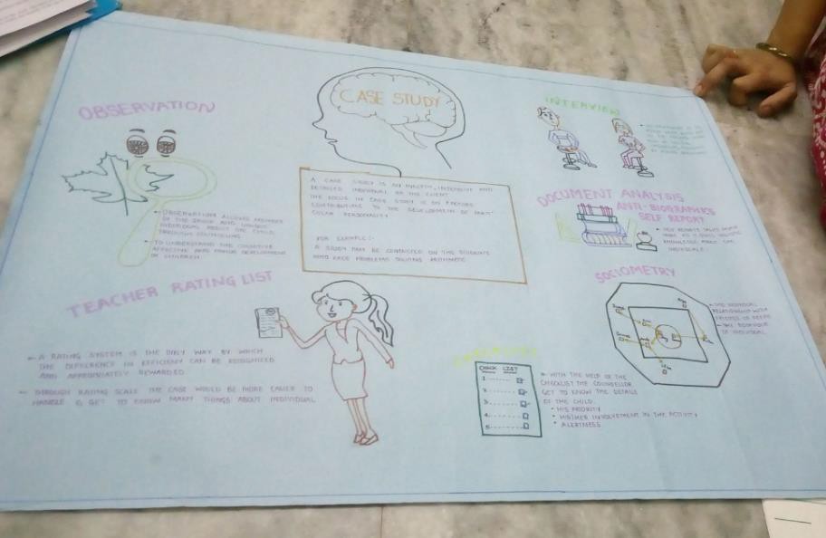 Illustrated poster from a classroom describing a case study.