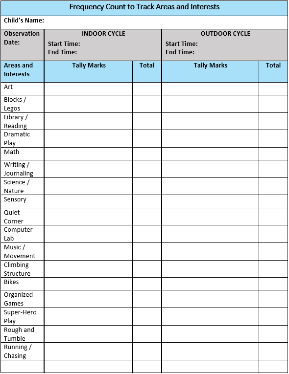child observation report template