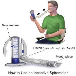 11.2 Basic Concepts of Oxygenation – Nursing Skills – 2e