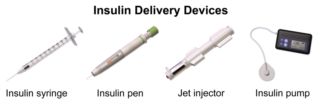 Photo showing various insulin devices