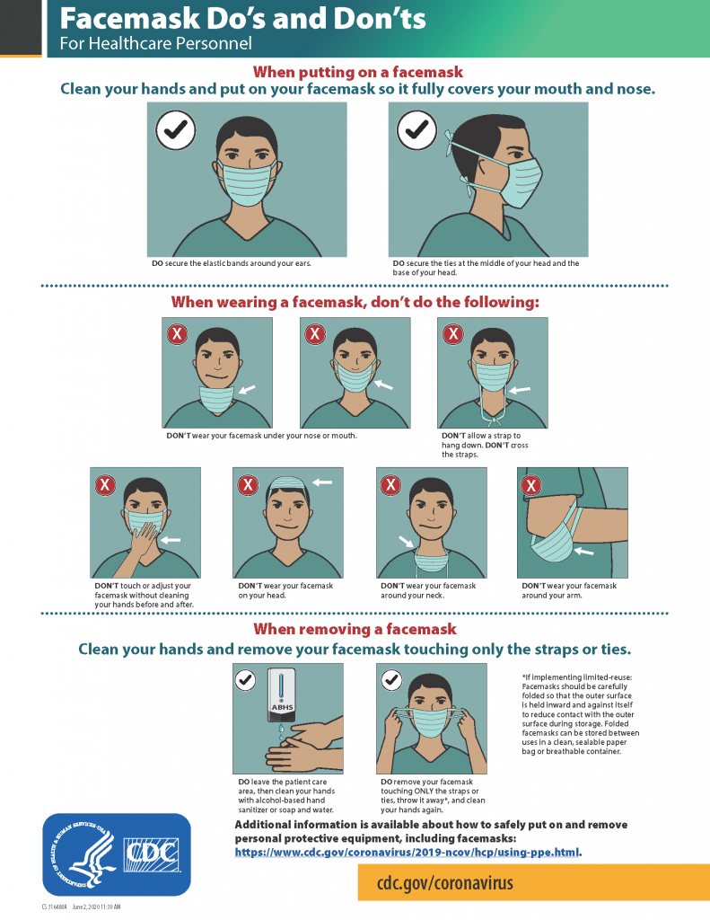 Image showing Center for Disease Control's Facemask Do's and Don't guidelines