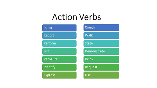 Image showing two columns of action verbs