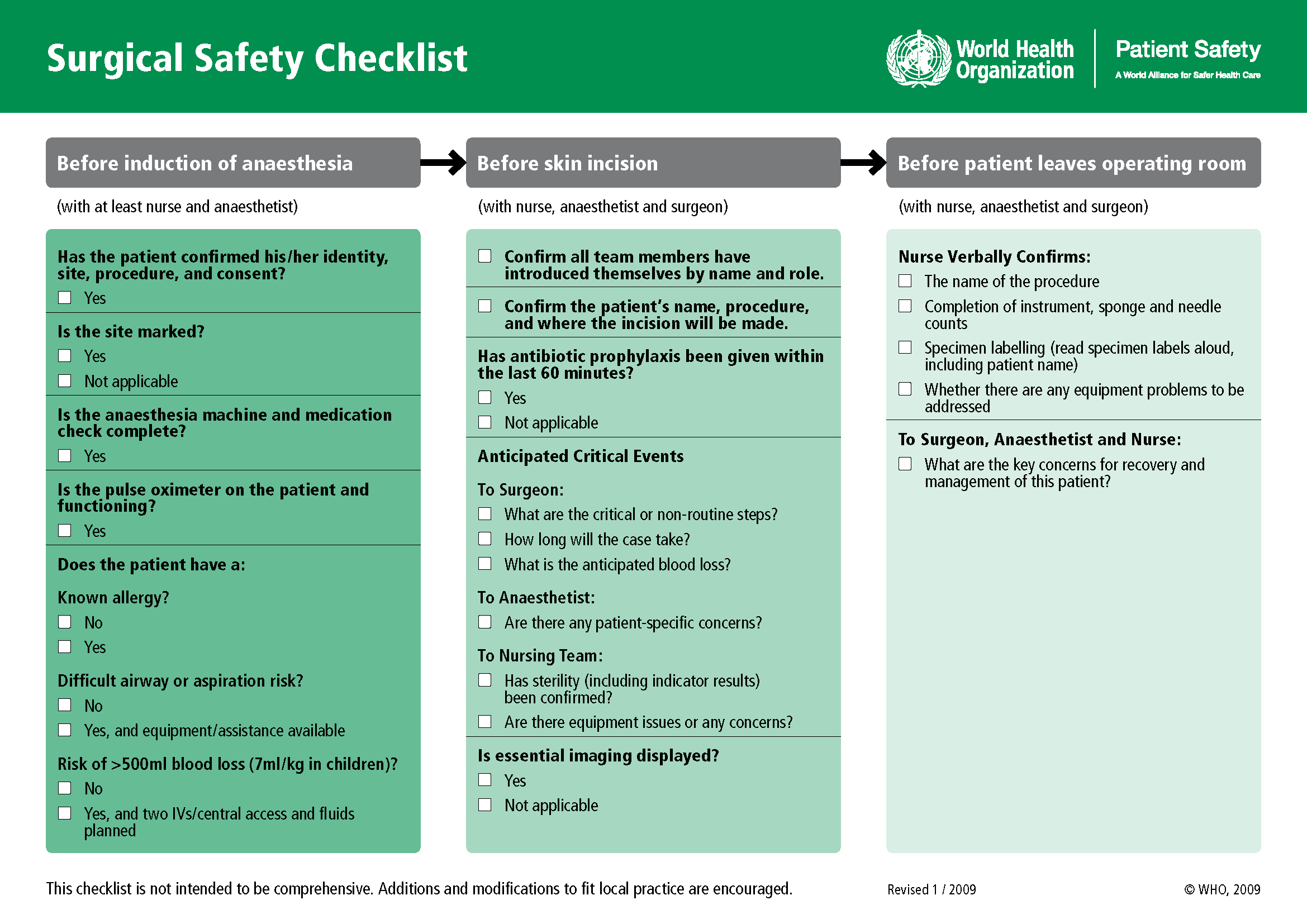 Image showing a surgical safety checklist