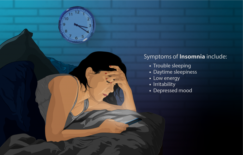 Image showing a person struggling with insomnia, with textual list of symptoms