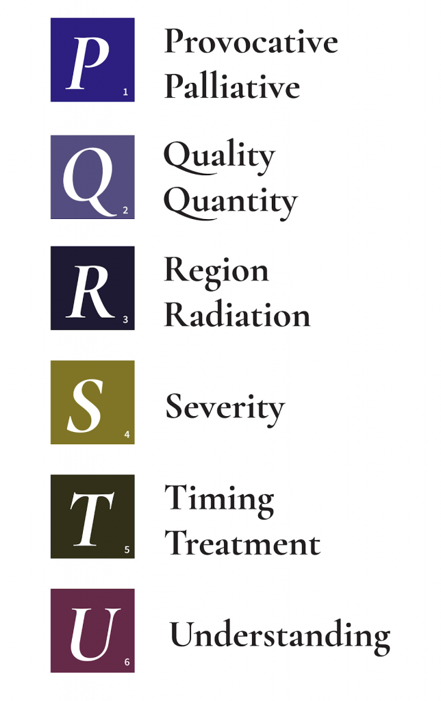 11-3-pain-assessment-methods-nursing-fundamentals