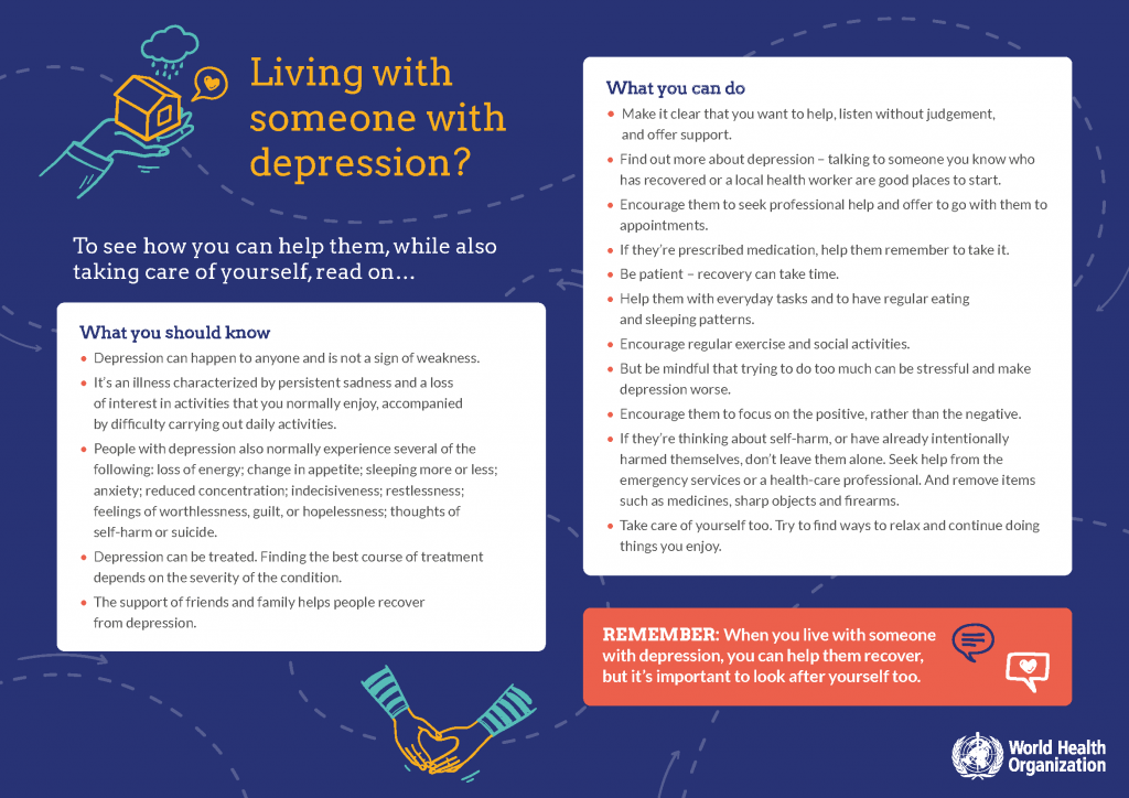 Image showing world health organization's poster for supporting someone with depression