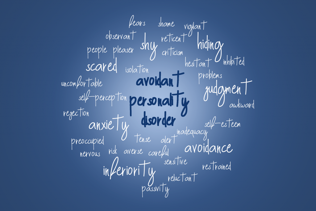 Image of a word cloud based on Avoidant Personality Disorder