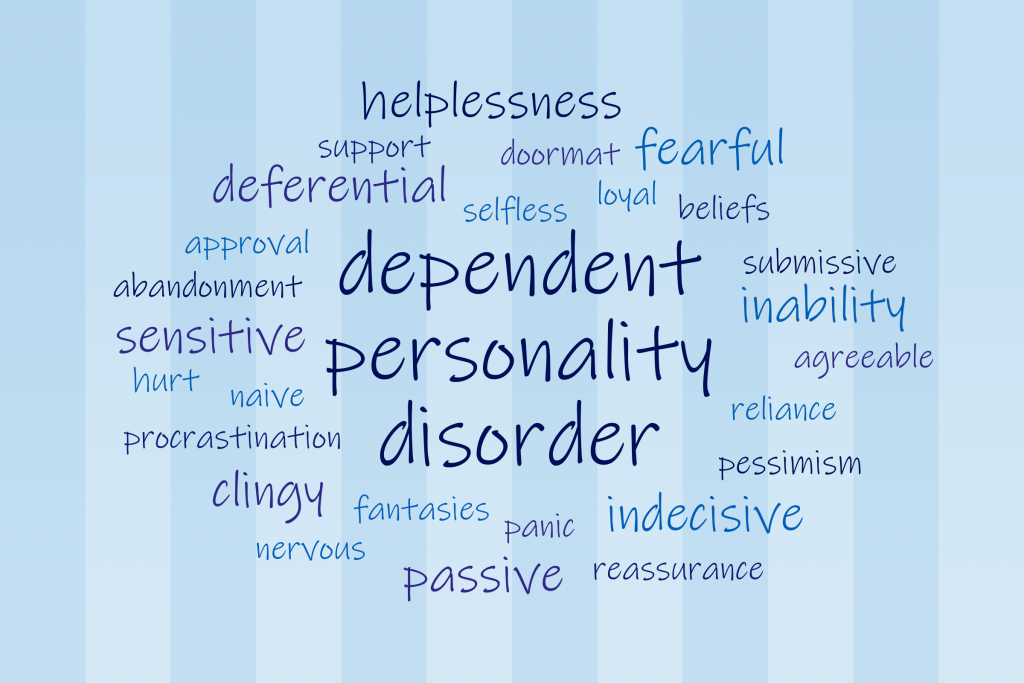 Image of word cloud based on Dependent Personality Disorder
