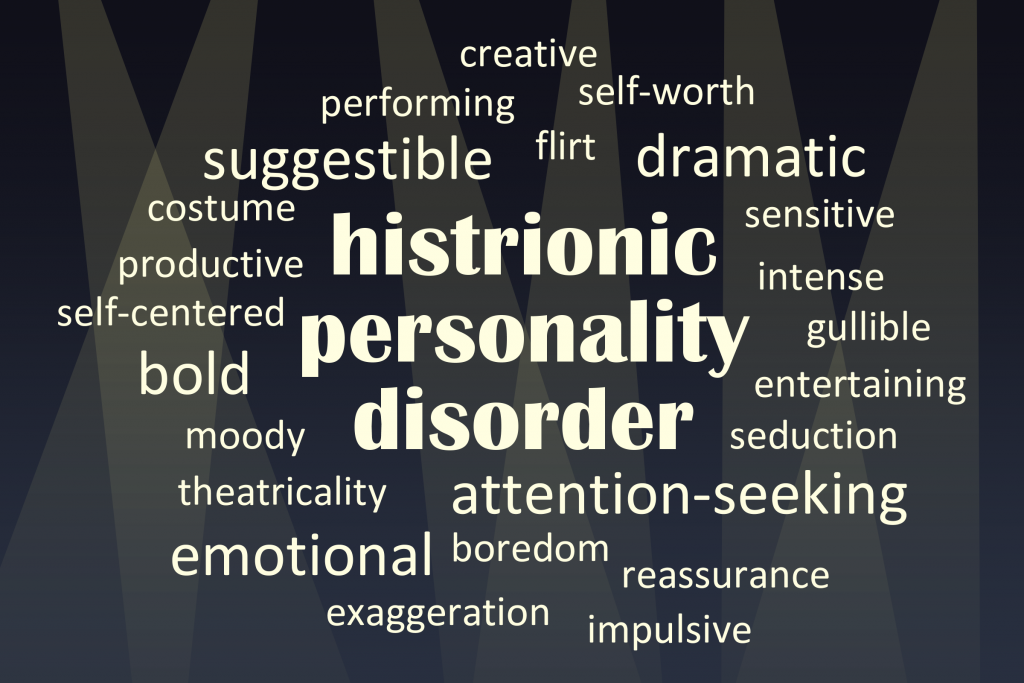 Image of a word cloud based on Histrionic Personality Disorder