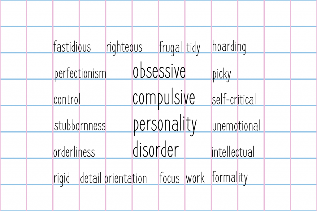 Image of a word cloud based on Obsessive-Compulsive Personality Disorder