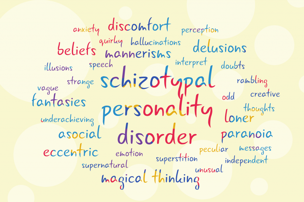 Image showing word cloud based on Schizotypal Personality Disorder