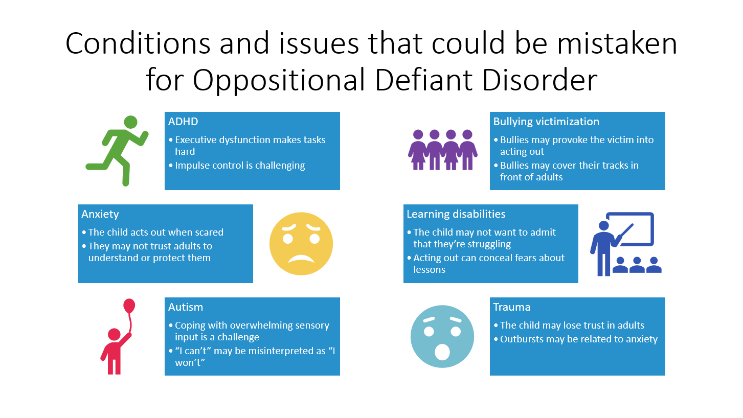12 2 common disorders and disabilities in children and adolescents