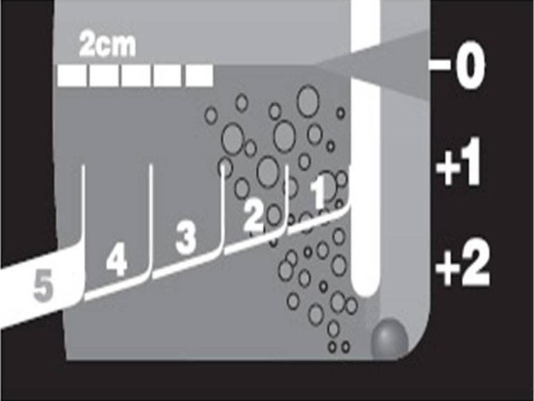 Illustration showing a Air Leak Meter in the Water Seal Chamber