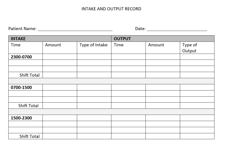 7-7-measuring-intake-and-output-nursing-assistant