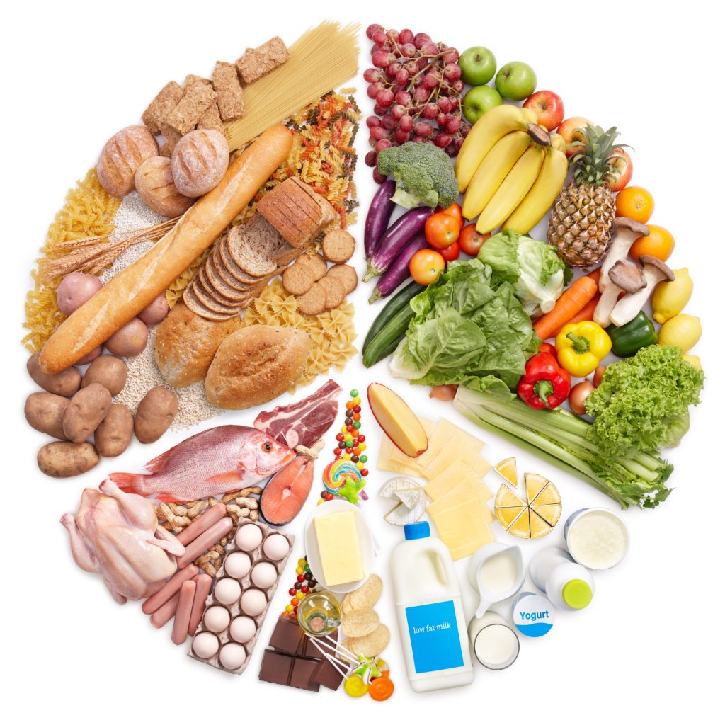Image showing various foods sorted to represent five different food categories