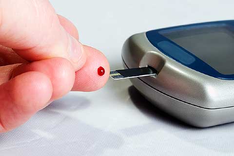 Image showing the use of a Blood Glucose Monitoring Device on a fingertip