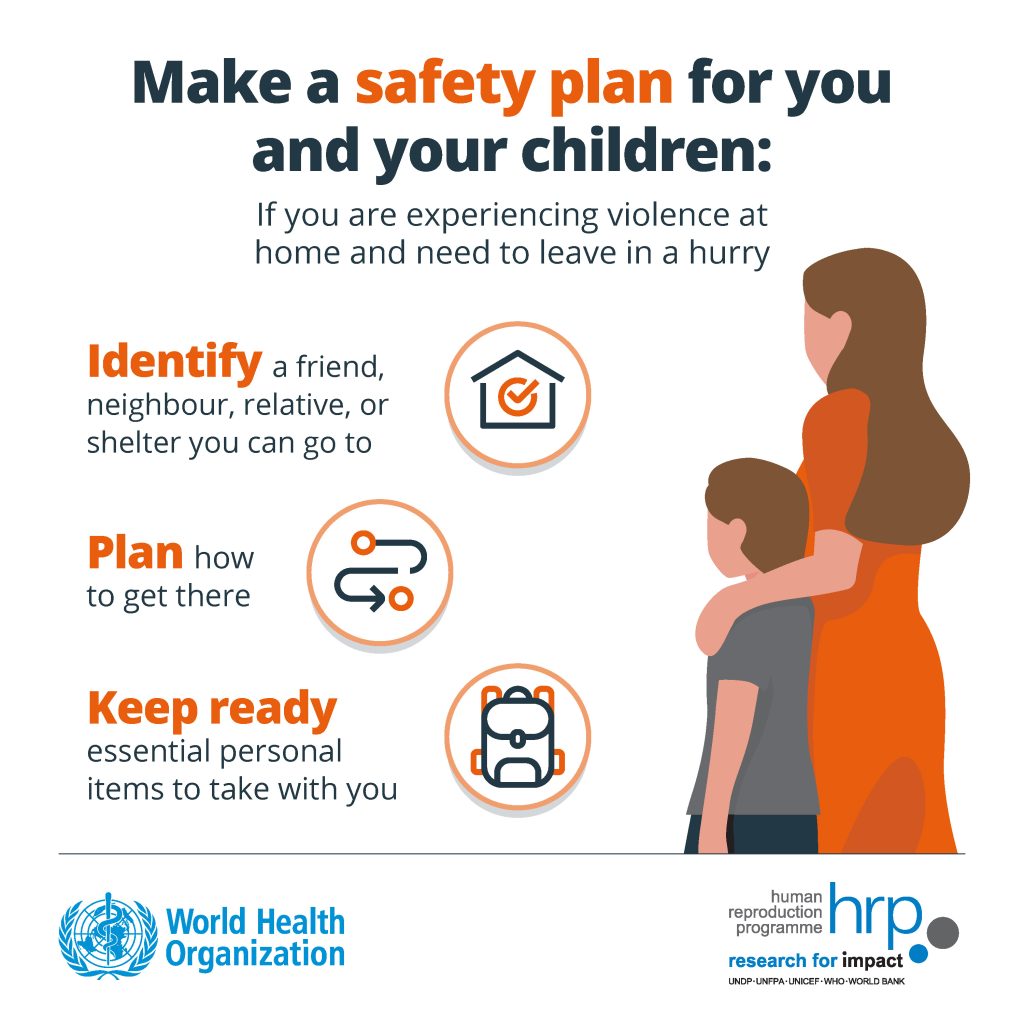 Infographic describing the creation of a safety plan for a household