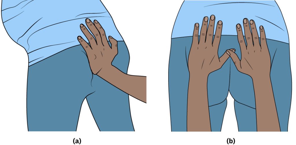 Illustration showing application of counter pressure