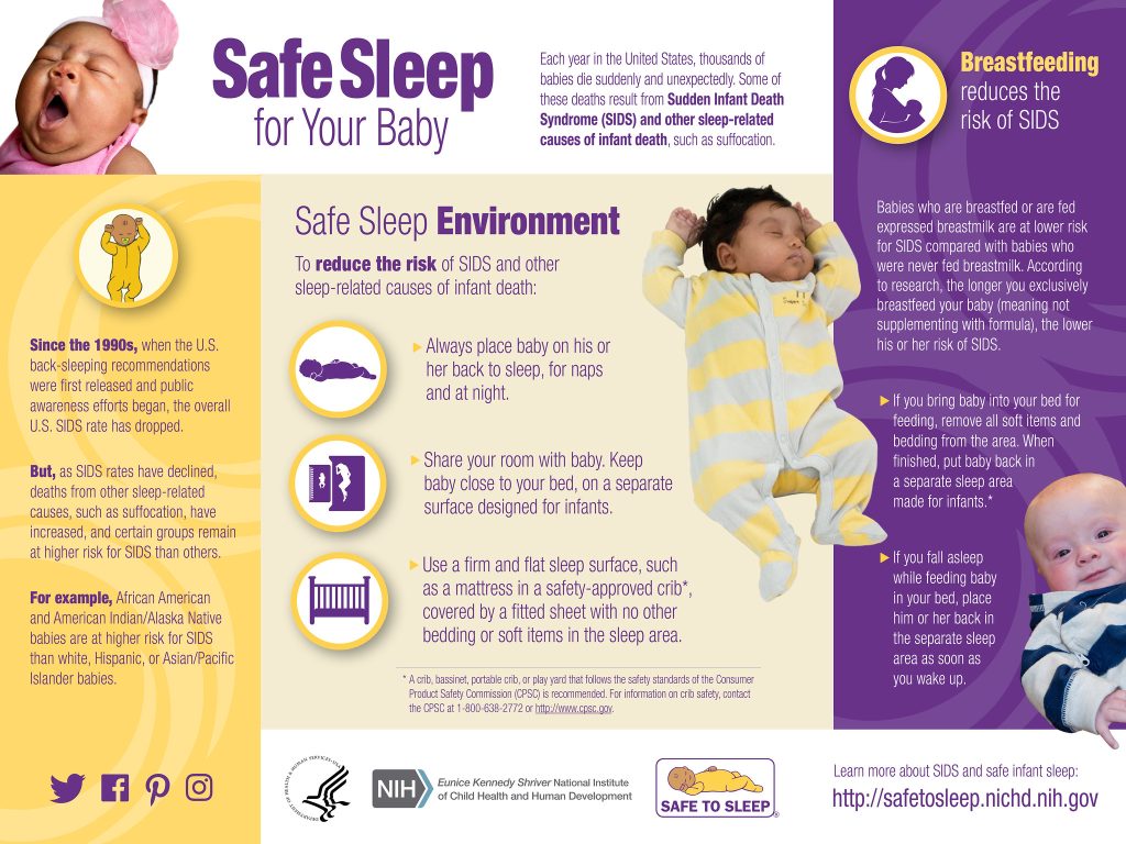 Safe Sleep for your baby infographic