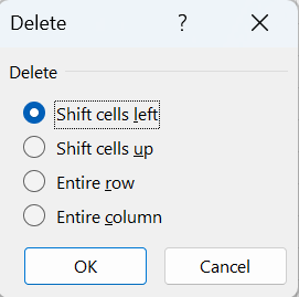 Image showing delete dialog box