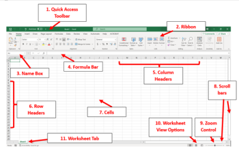 Chapter 12 Introduction to Excel – Using Computers in Healthcare