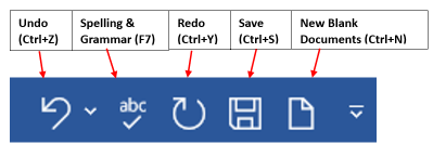 Image showing Commonly used tools on the Quick Access Toolbar