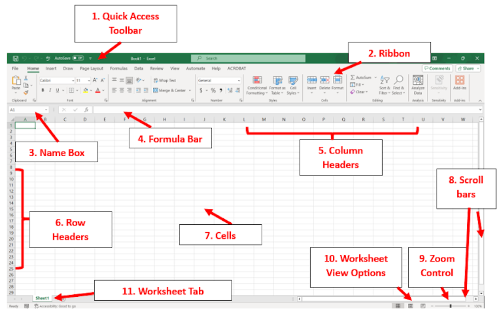 Image showing features of the excel window