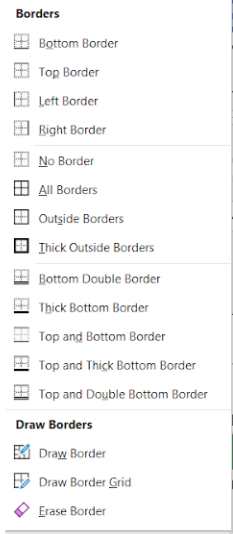 Image showing borders dropdown menu