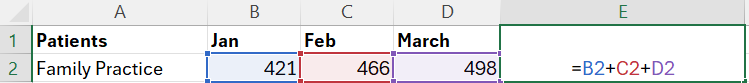 Image showing the use of cell addresses or cell references in a formula