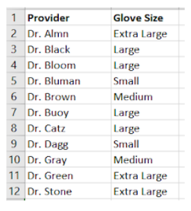 Image showing a two column worksheet listing provider names and their corresponding glove size