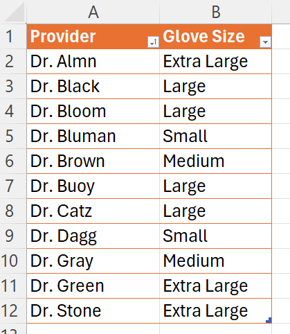 Image showing a style applied to a table