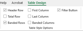 Image showing the table styles options group on the table design contextual tab