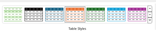 Image showing the table styles group on the table design contextual tab.