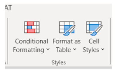 Image showing the styles group on the home tab