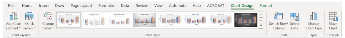 Image showing The Chart Design contextual tab