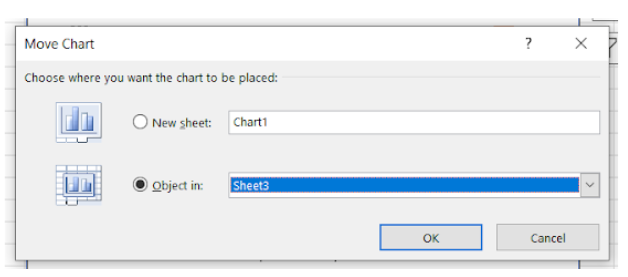 Image showing the move chart dialog box