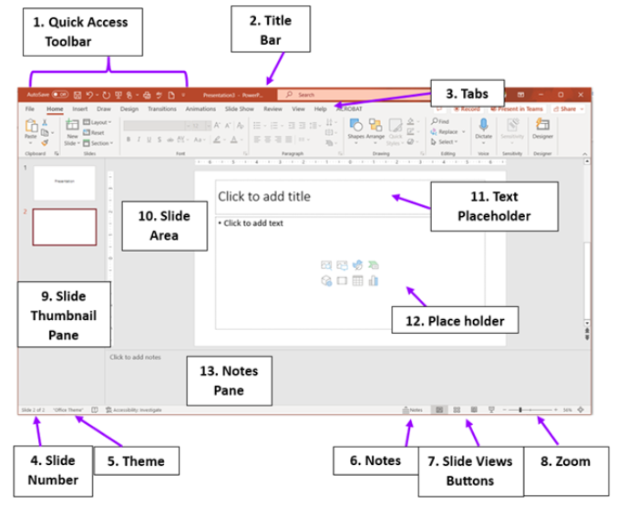 Image showing features of PowerPoint