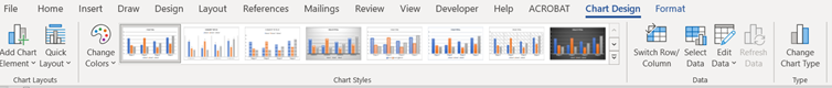 Image showing chart design contextual tab