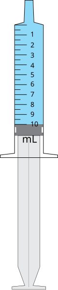 Image of a 10ml syringe containing 10ml of liquid