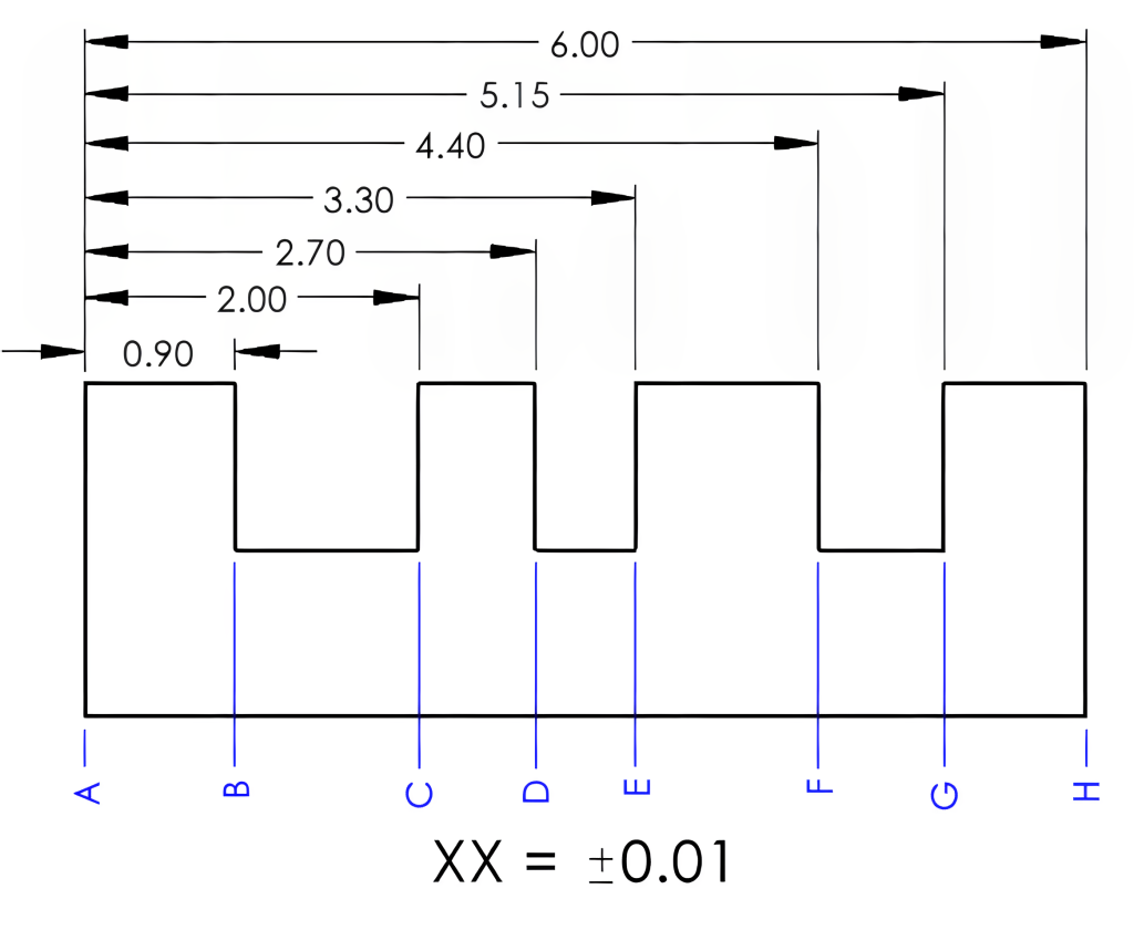 Image showing distance and tolerance accumulations for an object