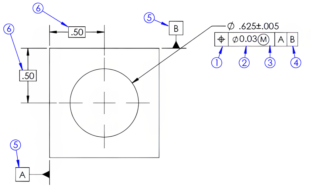 Image showing blank areas for print symbols and notes on a object drawing