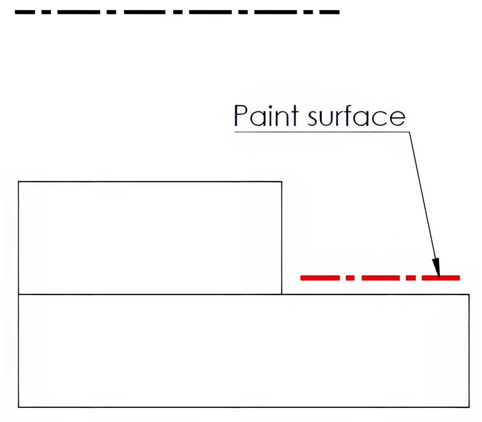 Chain line used to indicate special treatment for a portion of the part
