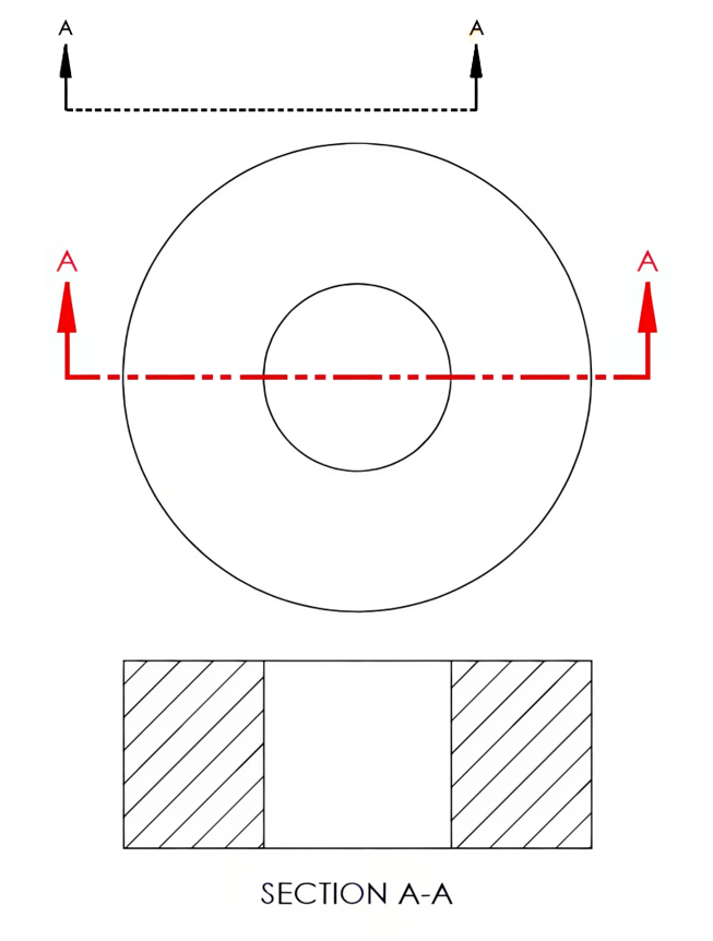 Cutting-plane lines to indicate where a view has been cut direction the resulting section is viewed in