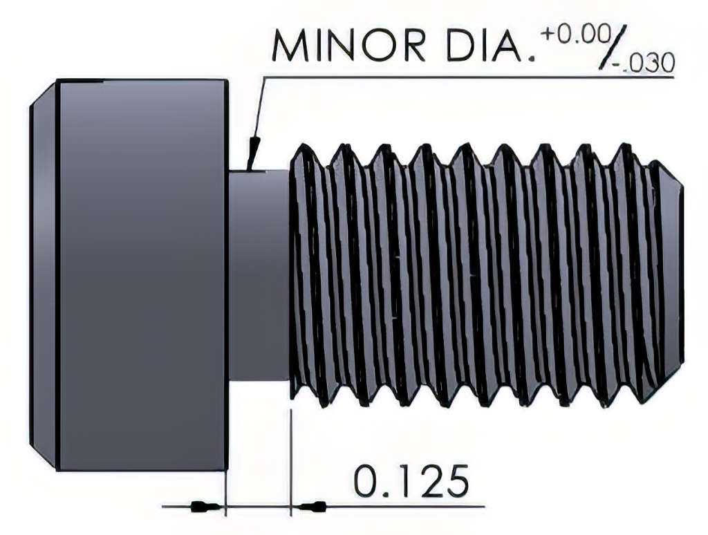 threaded components is smaller than minor diameter