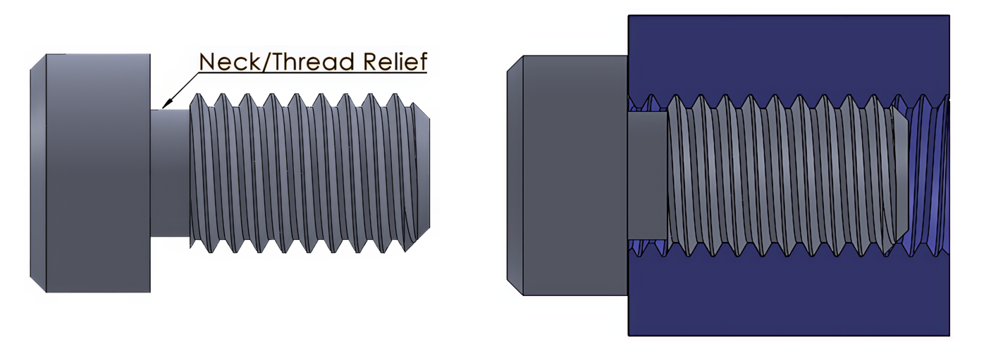 Neck thread relief