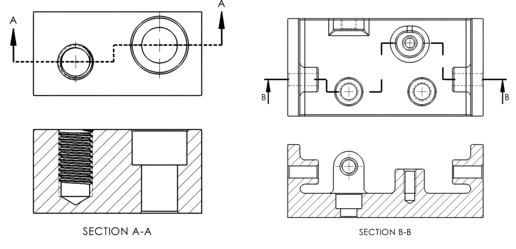 an Offset section which moves the cutting line to view miss-aligned features