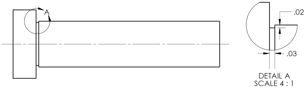 Enlargement of a small section of a neck of an object