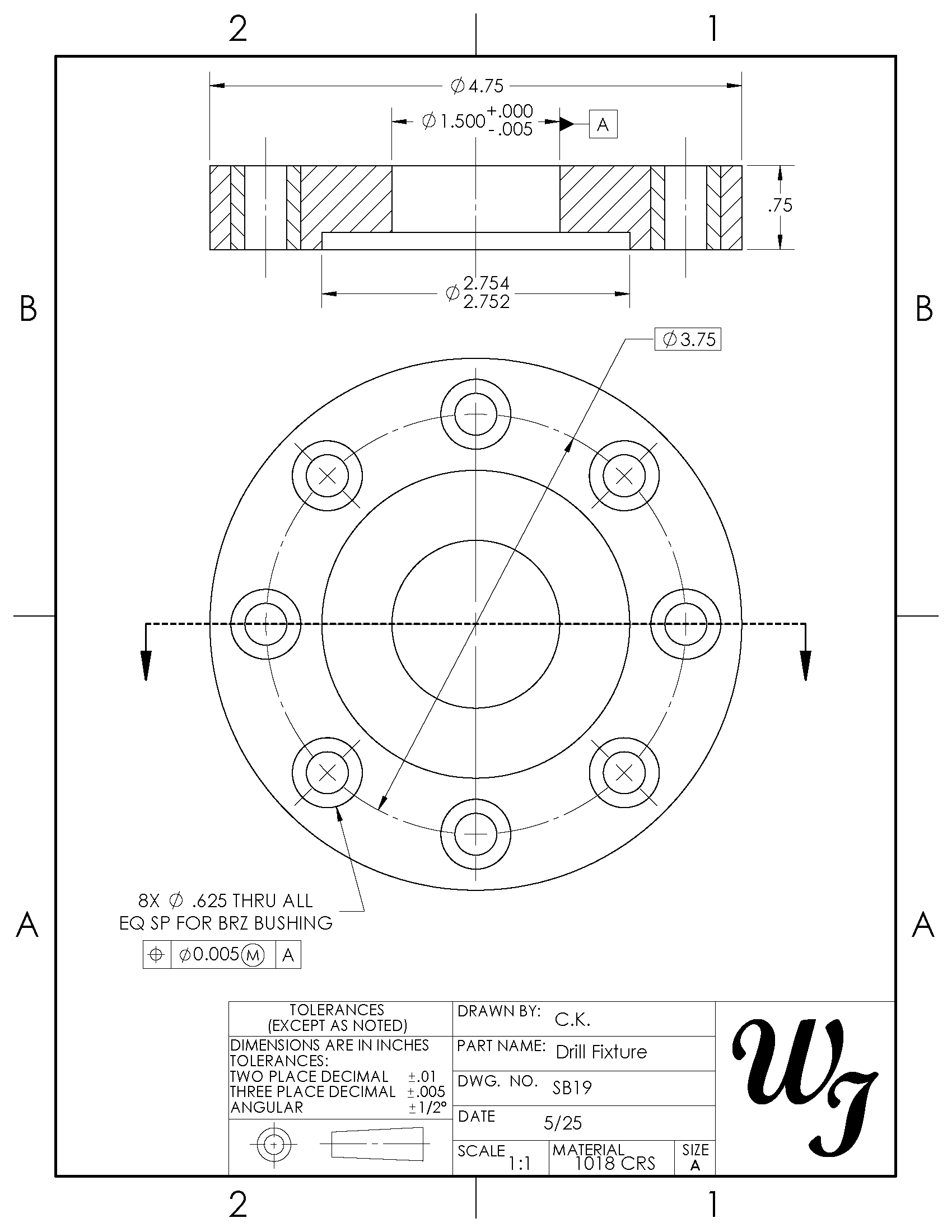 Blueprint for exercise 14 point five two