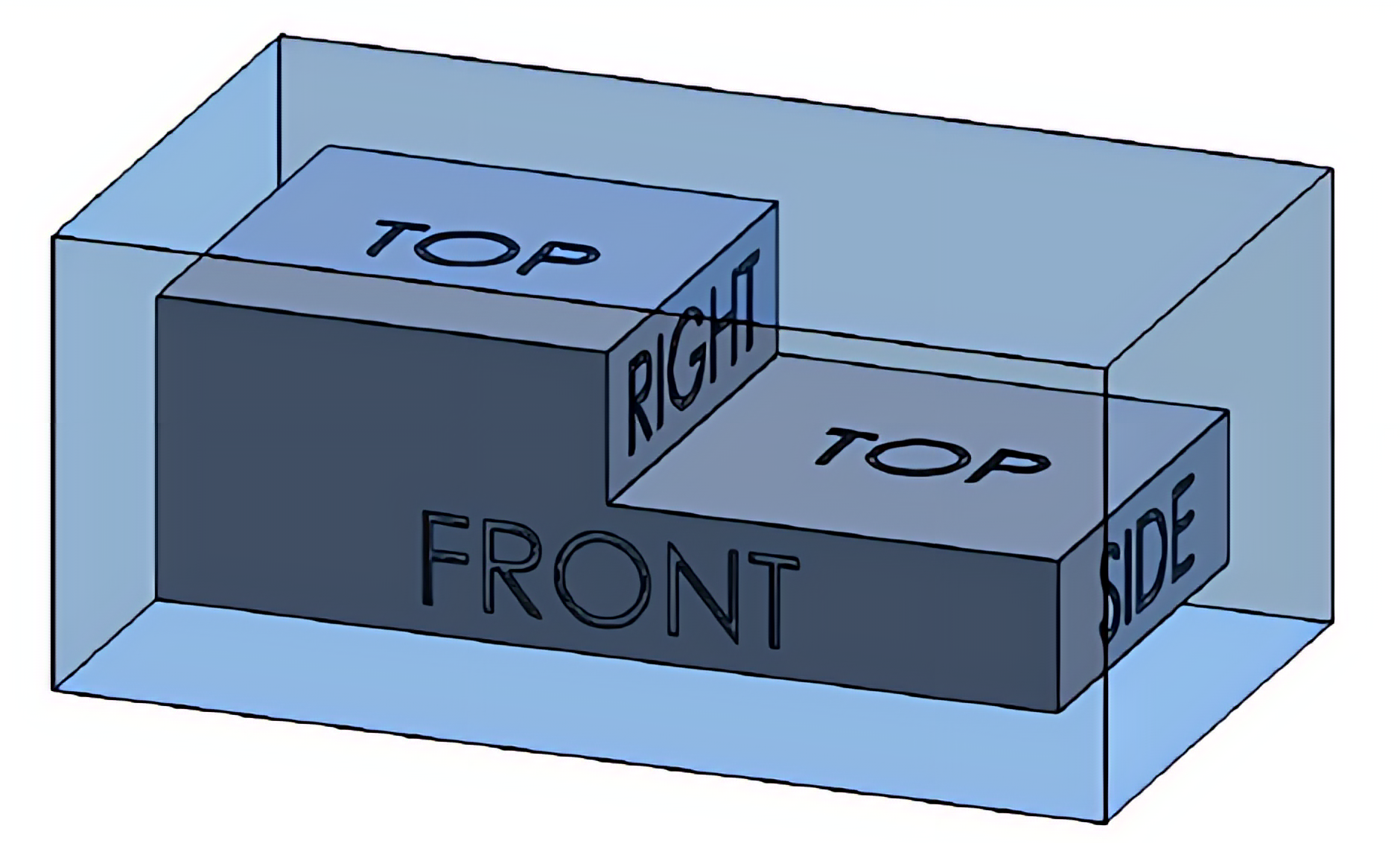 A part placed inside a clear box